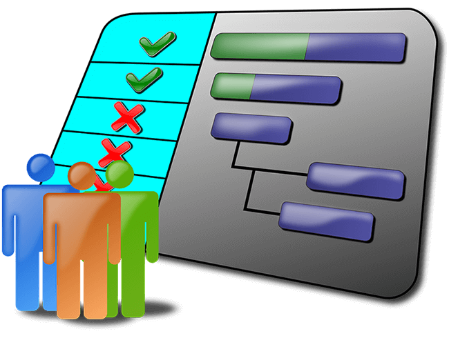 Truth and myth about a Gantt Chart