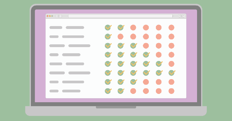 How do you organize the progress reporting of a project?
