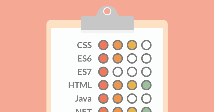 Planning resources based on skills