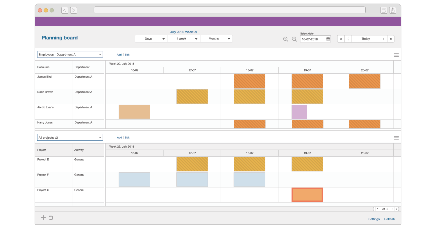 An illustration of the planning board feature showing the planning of projects and resources