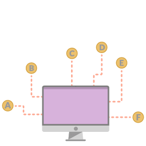 An illustration of a computer connected to various features.