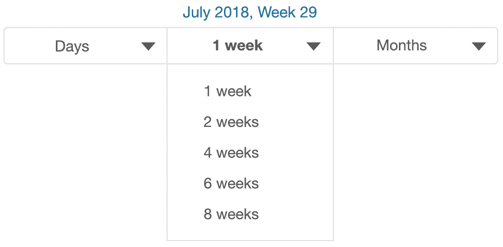 Planning Board Time scale