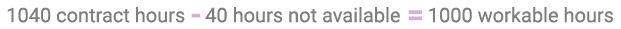 A calculation for the resource his or her workable hours by calculating the contract hours minus the hours he or she isn't available