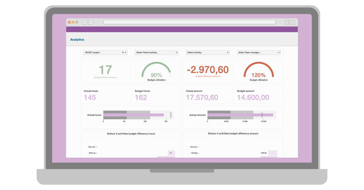 An illustration of a laptop displaying an Analytics dashboard