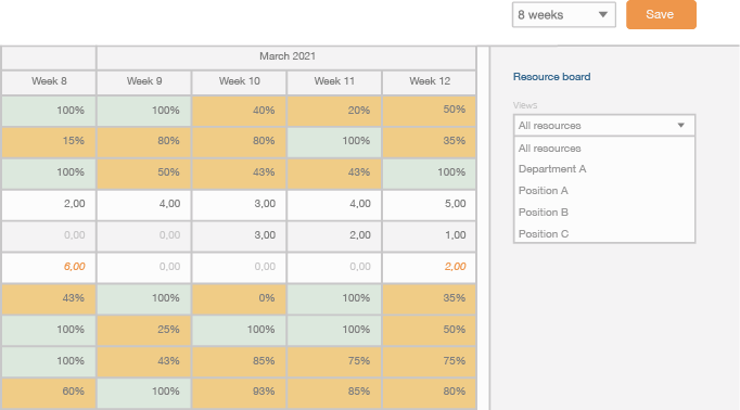 Week planner views