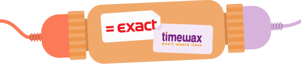 Illustration of the integration between Exact and Timewax