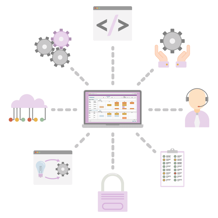 Illustration of integrations with Timewax