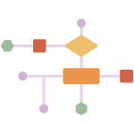 Illustration of a flow chart