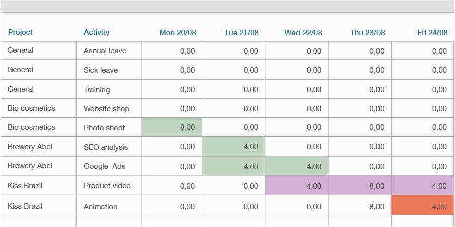 Illustration of a time sheet in Timewax