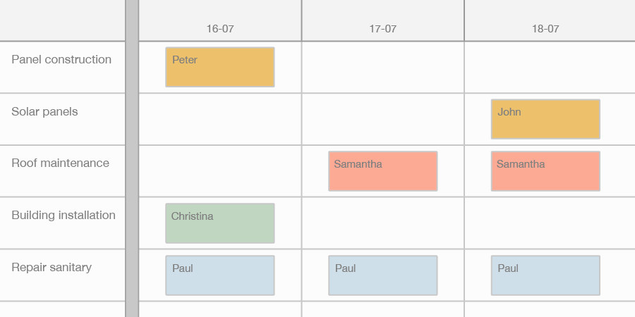 Illustration of the Timewax planning board showing projects and which resources have been assigned.