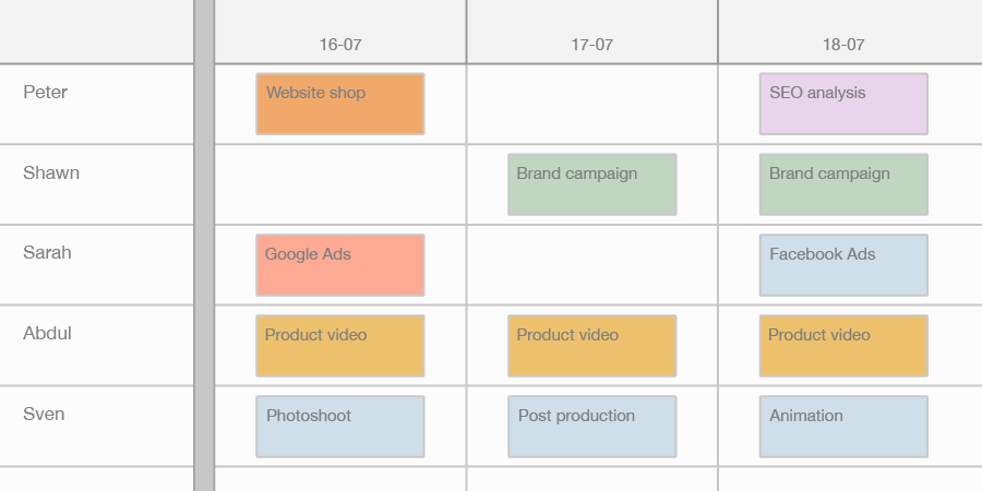 Illustration of the Timewax planning board showing resources and to which projects they have been assigned.