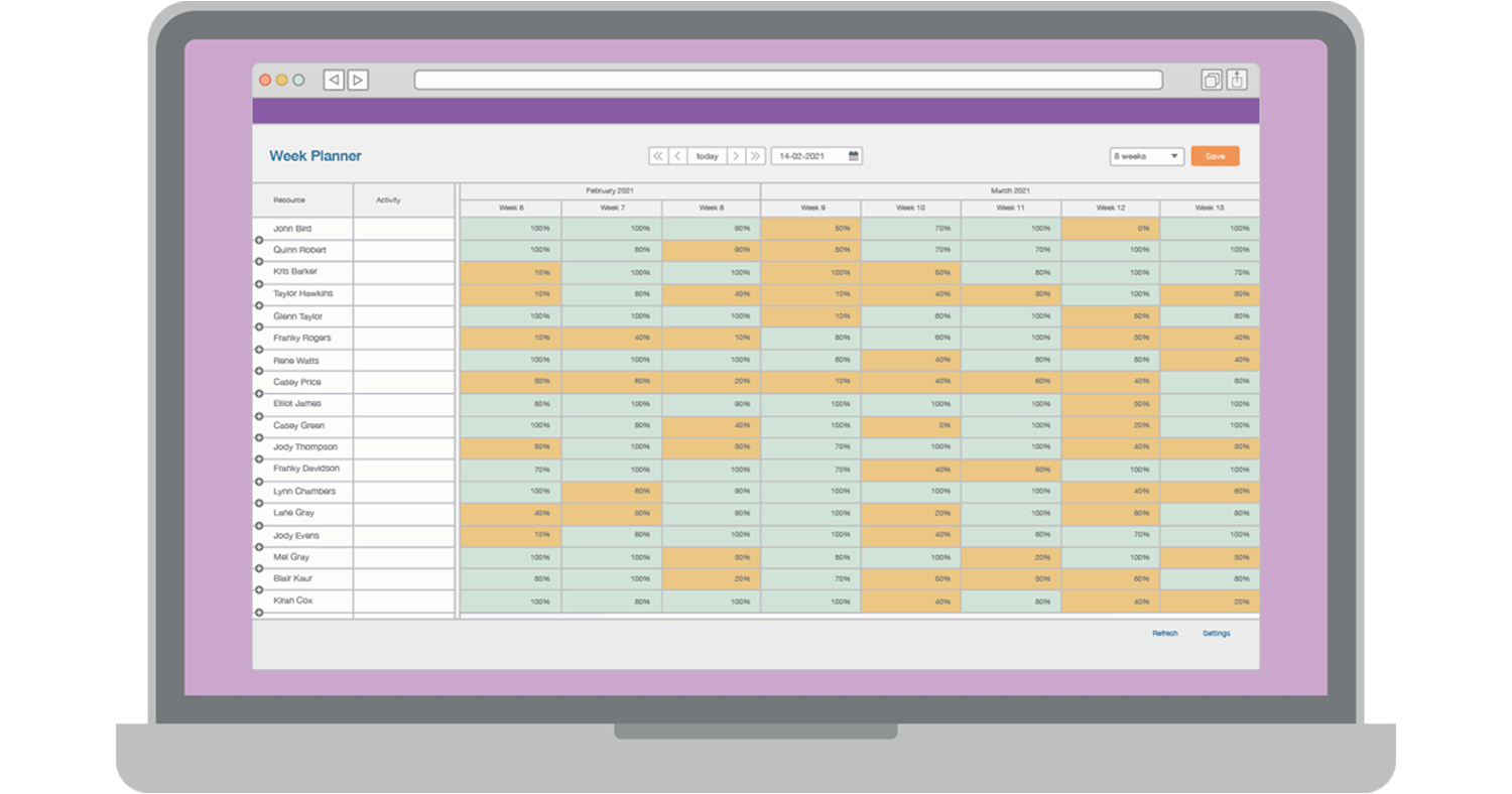 Week planner§