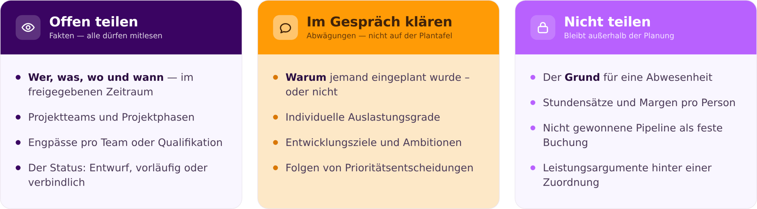 Rahmen für Transparenz