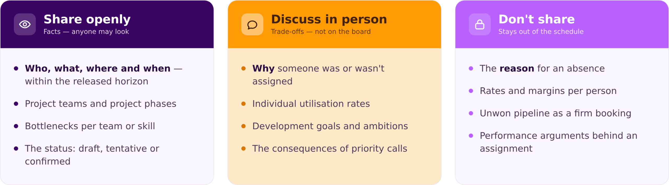 Framework for transparency